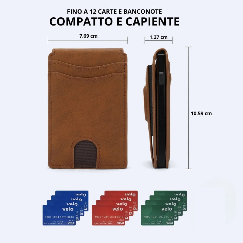 OVERANA™ Portafoglio Smart – Protezione Pratica